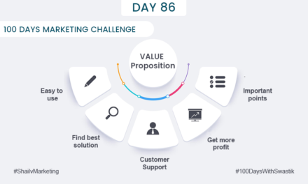 Value Proposition – 100 Days Marketing Challenge